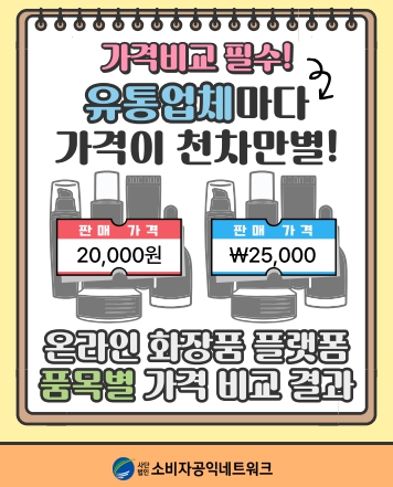 �Һ������� �̹���